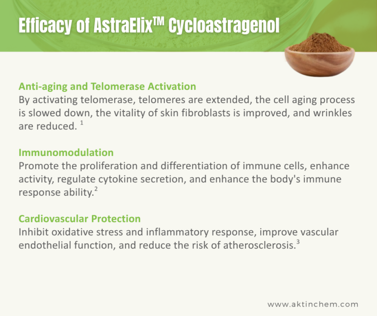 découvrez les bienfaits du cycloastragenol anti-âge en 2025, un complément naturel innovant pour ralentir le vieillissement et revitaliser votre peau.