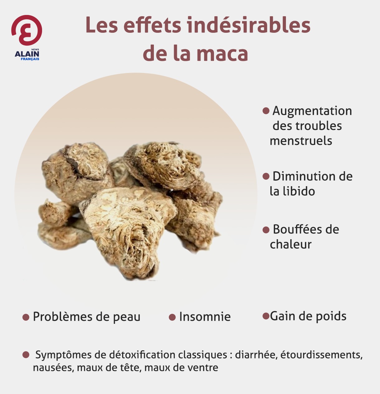 découvrez les effets secondaires potentiels de la maca pour homme, un complément naturel utilisé pour améliorer l'énergie et la libido, ainsi que les précautions à prendre.
