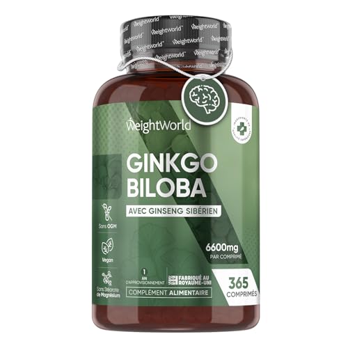 découvrez les dangers et précautions à connaître avant d'utiliser le ginkgo biloba pour assurer une consommation sécurisée et éviter les effets indésirables.