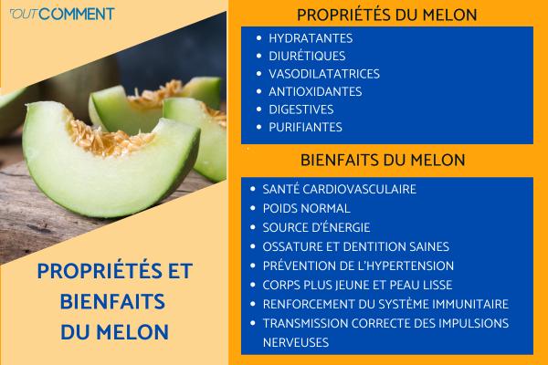 découvrez l'indice glycémique du melon et ses bienfaits pour la santé, une option rafraîchissante et saine à intégrer dans votre alimentation.